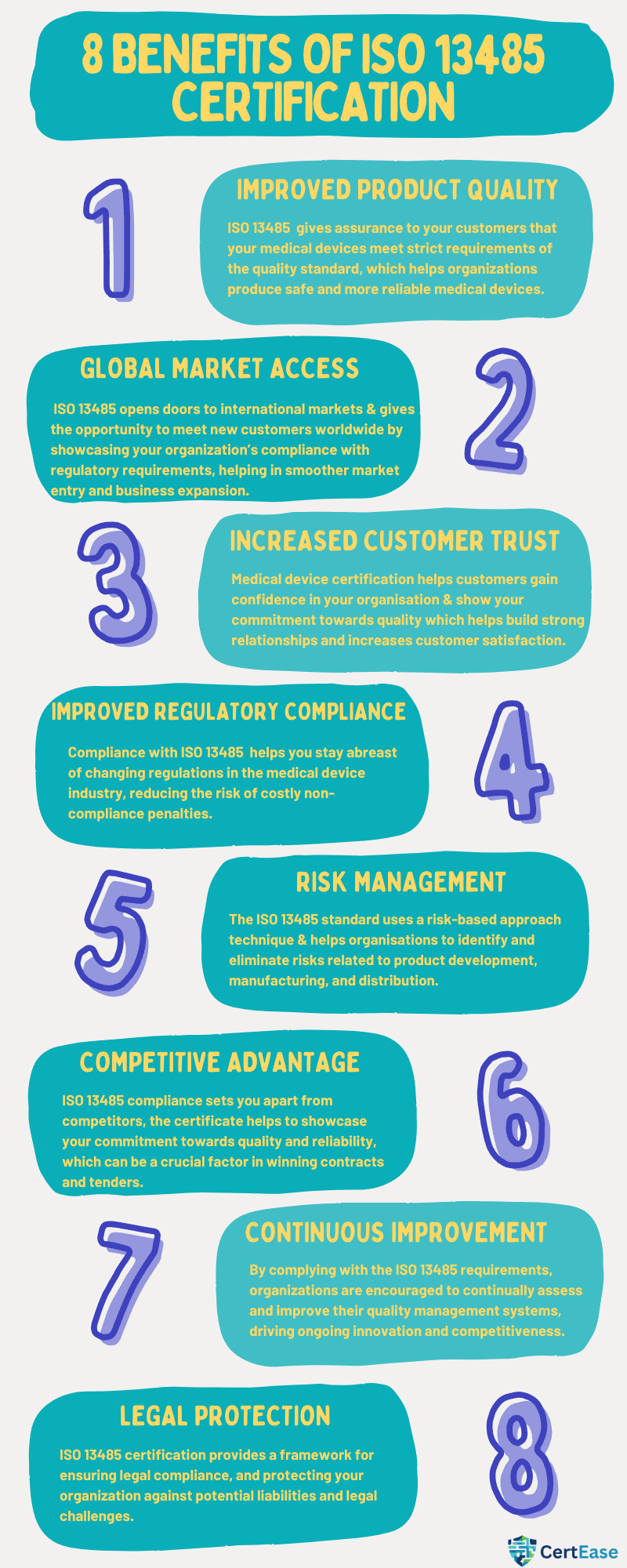 ISO 13485 Certification in Afghanistan ISO 13485 Certification in Albania ISO 13485 Certification in Algeria ISO 13485 Certification in Andorra ISO 13485 Certification in Angola ISO 13485 Certification in Antigua and Barbuda ISO 13485 Certification in Argentina ISO 13485 Certification in Armenia ISO 13485 Certification in Australia ISO 13485 Certification in Austria ISO 13485 Certification in Azerbaijan ISO 13485 Certification in Bahamas ISO 13485 Certification in Bahrain ISO 13485 Certification in Bangladesh ISO 13485 Certification in Barbados ISO 13485 Certification in Belarus ISO 13485 Certification in Belgium ISO 13485 Certification in Belize ISO 13485 Certification in Benin ISO 13485 Certification in Bhutan ISO 13485 Certification in Bolivia ISO 13485 Certification in Bosnia and Herzegovina ISO 13485 Certification in Botswana ISO 13485 Certification in Brazil ISO 13485 Certification in Brunei ISO 13485 Certification in Bulgaria ISO 13485 Certification in Burkina Faso ISO 13485 Certification in Burundi ISO 13485 Certification in Ivory Coast ISO 13485 Certification in Cabo Verde ISO 13485 Certification in Cambodia ISO 13485 Certification in Cameroon ISO 13485 Certification in Canada ISO 13485 Certification in Central African Republic ISO 13485 Certification in Chad ISO 13485 Certification in Chile ISO 13485 Certification in China ISO 13485 Certification in Colombia ISO 13485 Certification in Comoros ISO 13485 Certification in Congo-Brazzaville ISO 13485 Certification in Costa Rica ISO 13485 Certification in Croatia ISO 13485 Certification in Cuba ISO 13485 Certification in Cyprus ISO 13485 Certification in Czech Republic ISO 13485 Certification in Democratic Republic of the Congo ISO 13485 Certification in Denmark ISO 13485 Certification in Djibouti ISO 13485 Certification in Dominica ISO 13485 Certification in Dominican Republic ISO 13485 Certification in Ecuador ISO 13485 Certification in Egypt ISO 13485 Certification in El Salvador ISO 13485 Certification in Equatorial Guinea ISO 13485 Certification in Eritrea ISO 13485 Certification in Estonia ISO 13485 Certification in Ethiopia ISO 13485 Certification in Fiji ISO 13485 Certification in Finland ISO 13485 Certification in France ISO 13485 Certification in Gabon ISO 13485 Certification in Gambia ISO 13485 Certification in Georgia ISO 13485 Certification in Germany ISO 13485 Certification in Ghana ISO 13485 Certification in Greece ISO 13485 Certification in Grenada ISO 13485 Certification in Guatemala ISO 13485 Certification in Guinea ISO 13485 Certification in Guinea-Bissau ISO 13485 Certification in Guyana ISO 13485 Certification in Hong Kong ISO 13485 Certification in Haiti ISO 13485 Certification in Holy See ISO 13485 Certification in Honduras ISO 13485 Certification in Hungary ISO 13485 Certification in Iceland ISO 13485 Certification in India ISO 13485 Certification in Indonesia ISO 13485 Certification in Iran ISO 13485 Certification in Iraq ISO 13485 Certification in Ireland ISO 13485 Certification in Israel ISO 13485 Certification in Italy ISO 13485 Certification in Jamaica ISO 13485 Certification in Japan ISO 13485 Certification in Jordan ISO 13485 Certification in Kazakhstan ISO 13485 Certification in Kenya ISO 13485 Certification in Kiribati ISO 13485 Certification in Kuwait ISO 13485 Certification in Kyrgyzstan ISO 13485 Certification in Laos ISO 13485 Certification in Latvia ISO 13485 Certification in Lebanon ISO 13485 Certification in Lesotho ISO 13485 Certification in Liberia ISO 13485 Certification in Libya ISO 13485 Certification in Liechtenstein ISO 13485 Certification in Lithuania ISO 13485 Certification in Luxembourg ISO 13485 Certification in Madagascar ISO 13485 Certification in Malawi ISO 13485 Certification in Malaysia ISO 13485 Certification in Maldives ISO 13485 Certification in Mali ISO 13485 Certification in Malta ISO 13485 Certification in Marshall Islands ISO 13485 Certification in Mauritania ISO 13485 Certification in Mauritius ISO 13485 Certification in Mexico ISO 13485 Certification in Micronesia ISO 13485 Certification in Moldova ISO 13485 Certification in Monaco ISO 13485 Certification in Mongolia ISO 13485 Certification in Montenegro ISO 13485 Certification in Morocco ISO 13485 Certification in Mozambique ISO 13485 Certification in Myanmar ISO 13485 Certification in Namibia ISO 13485 Certification in Nauru ISO 13485 Certification in Nepal ISO 13485 Certification in Netherlands ISO 13485 Certification in New Zealand ISO 13485 Certification in Nicaragua ISO 13485 Certification in Niger ISO 13485 Certification in Nigeria ISO 13485 Certification in North Korea ISO 13485 Certification in North Macedonia ISO 13485 Certification in Norway ISO 13485 Certification in Oman ISO 13485 Certification in Pakistan ISO 13485 Certification in Palau ISO 13485 Certification in Palestine State ISO 13485 Certification in Panama ISO 13485 Certification in Papua New Guinea ISO 13485 Certification in Paraguay ISO 13485 Certification in Peru ISO 13485 Certification in Philippines ISO 13485 Certification in Poland ISO 13485 Certification in Portugal ISO 13485 Certification in Qatar ISO 13485 Certification in Romania ISO 13485 Certification in Russia ISO 13485 Certification in Rwanda ISO 13485 Certification in Saint Kitts and Nevis ISO 13485 Certification in Saint Lucia ISO 13485 Certification in Saint Vincent and the Grenadines ISO 13485 Certification in Samoa ISO 13485 Certification in San Marino ISO 13485 Certification in Sao Tome and Principe ISO 13485 Certification in Saudi Arabia ISO 13485 Certification in Senegal ISO 13485 Certification in Serbia ISO 13485 Certification in Seychelles ISO 13485 Certification in Sierra Leone ISO 13485 Certification in Singapore ISO 13485 Certification in Slovakia ISO 13485 Certification in Slovenia ISO 13485 Certification in Solomon Islands ISO 13485 Certification in Somalia ISO 13485 Certification in South Africa ISO 13485 Certification in South Korea ISO 13485 Certification in South Sudan ISO 13485 Certification in Spain ISO 13485 Certification in Sri Lanka ISO 13485 Certification in Sudan ISO 13485 Certification in Suriname ISO 13485 Certification in Sweden ISO 13485 Certification in Switzerland ISO 13485 Certification in Syria ISO 13485 Certification in Taiwan ISO 13485 Certification in Tajikistan ISO 13485 Certification in Tanzania ISO 13485 Certification in Thailand ISO 13485 Certification in Timor-Leste ISO 13485 Certification in Togo ISO 13485 Certification in Tonga ISO 13485 Certification in Trinidad and Tobago ISO 13485 Certification in Tunisia ISO 13485 Certification in Turkey ISO 13485 Certification in Turkmenistan ISO 13485 Certification in Tuvalu ISO 13485 Certification in Uganda ISO 13485 Certification in Ukraine ISO 13485 Certification in United Arab Emirates ISO 13485 Certification in United Kingdom ISO 13485 Certification in United States of America ISO 13485 Certification in Uruguay ISO 13485 Certification in Uzbekistan ISO 13485 Certification in Vanuatu ISO 13485 Certification in Venezuela ISO 13485 Certification in Vietnam ISO 13485 Certification in Yemen ISO 13485 Certification in Zambia ISO 13485 Certification in Zimbabwe